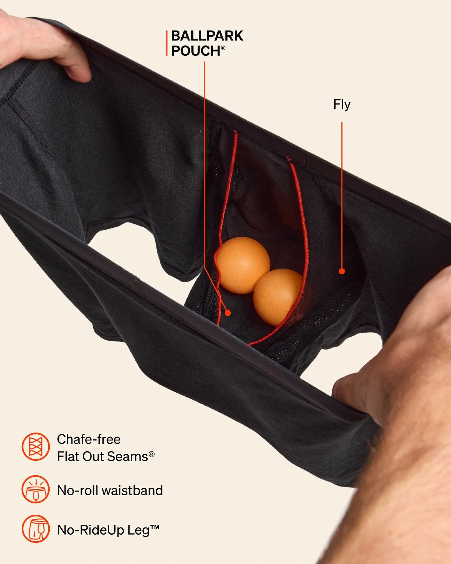 Core Cotton (3 Pack)