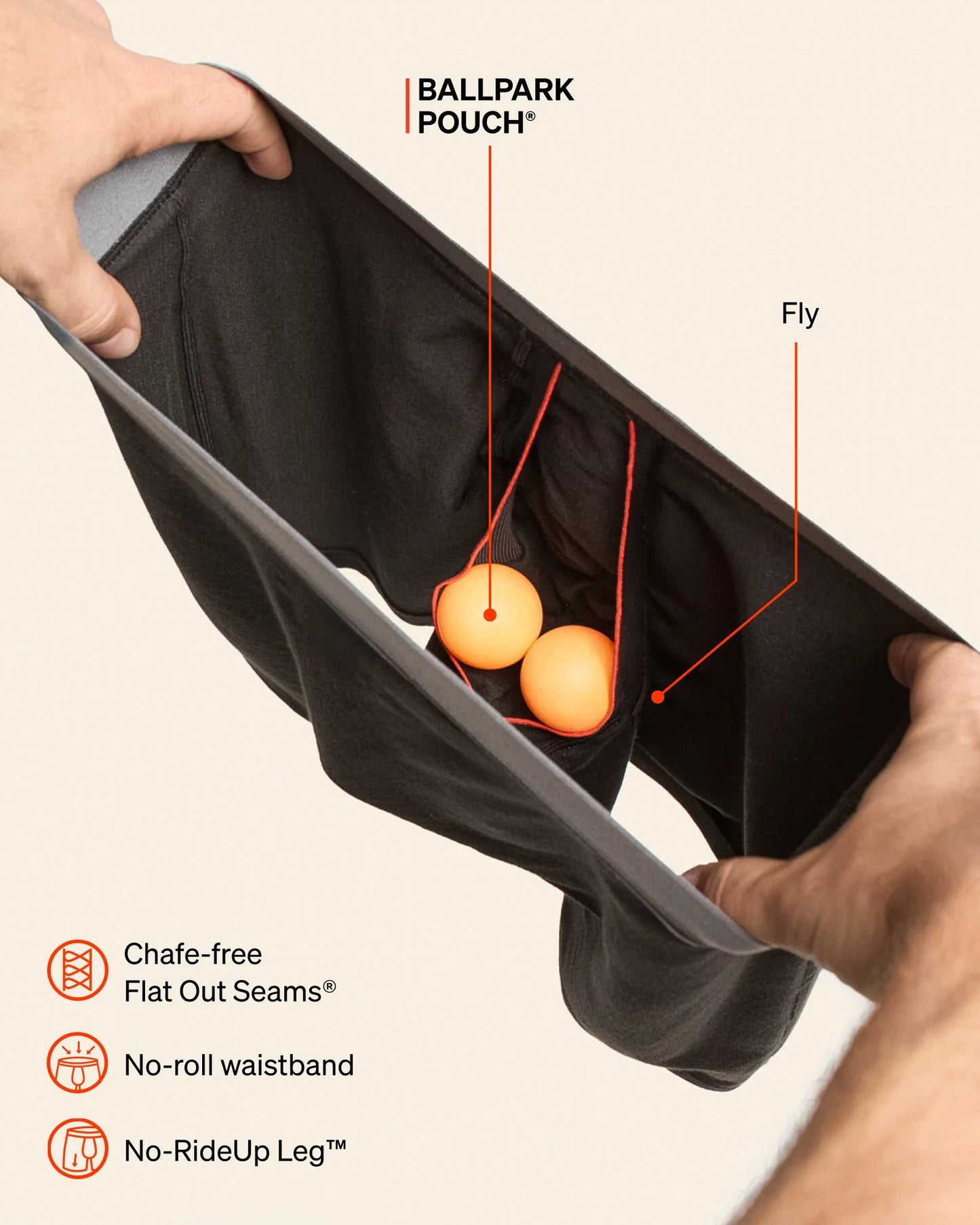 Core Cotton (3 Pack)